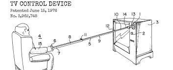 Het Belang van een Professionele Aanpak bij het Aanvragen van een Patent