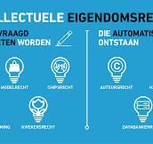 eigendomsrechten
