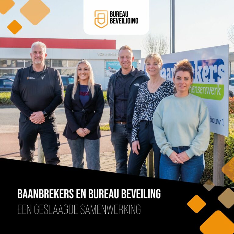 Optimale Beveiligingsoplossingen van Professioneel Bureau Beveiliging