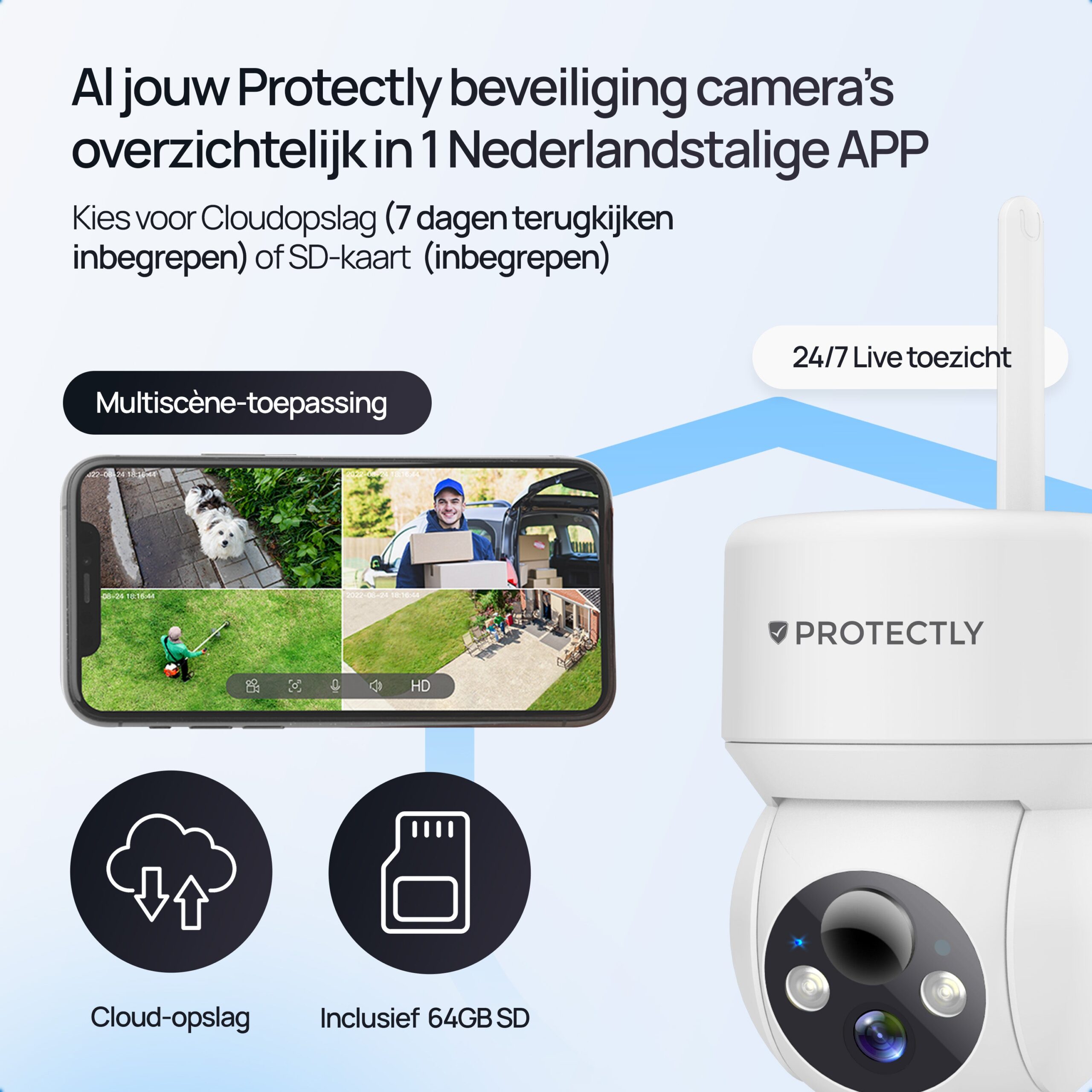 Veiligheid op Maat: De Wit Beveiliging Beschermt Wat U Lief Is