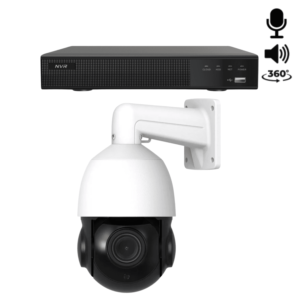 camerasysteem bedraad