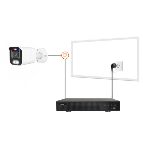 Maximale Veiligheid met Dual Beveiliging: Dubbele Bescherming voor uw Gegevens